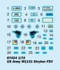 Trumpeter 07424 M1131 Stryker Fire Support Vehicle 1/72